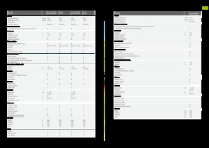 Кръгли преси Claas Rollant 455 RC Uniwrap 