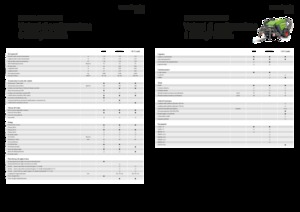 Кръгли преси Fendt Rotana 130 F