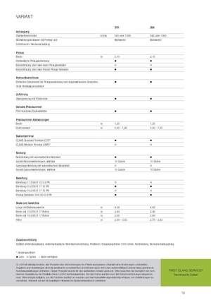 Кръгли преси Claas Variant 370