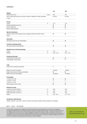 Кръгли преси Claas Variant 370