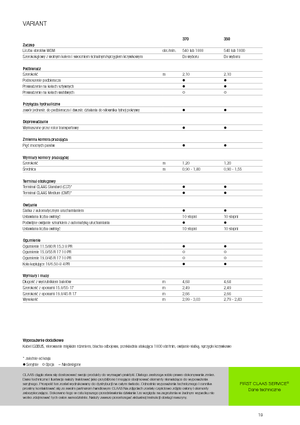 Кръгли преси Claas Variant 370