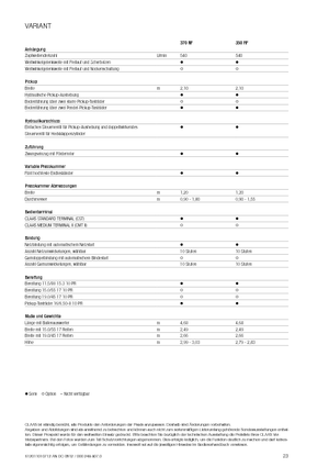 Кръгли преси Claas Variant 370 RF