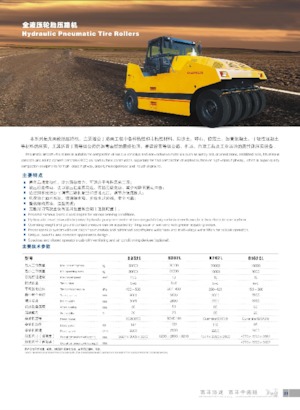 Гуменоколесни валяци Changlin 8162GL