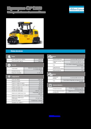 Гуменоколесни валяци Dynapac CP 1200 