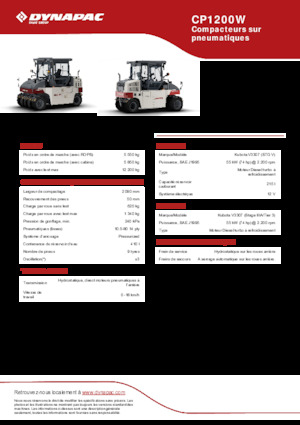 Гуменоколесни валяци Dynapac CP1200W