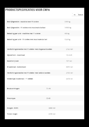Гуменоколесни валяци Caterpillar CW16