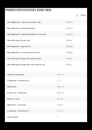 Гуменоколесни валяци Caterpillar CW34