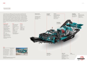 Инсталации (заводи) за рециклиране на чакъл Powerscreen 1000SR