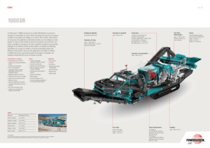 Инсталации (заводи) за рециклиране на чакъл Powerscreen 1000SR