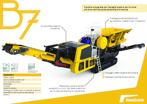 Инсталации (заводи) за рециклиране на чакъл Keestrack B7