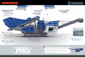 Инсталации (заводи) за рециклиране на чакъл Kleemann MCO 11 PRO