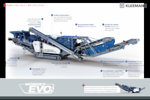 Инсталации (заводи) за рециклиране на чакъл Kleemann MR 110(i) EVO2