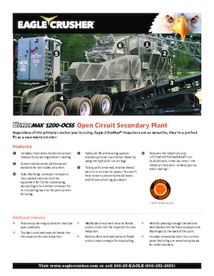 Инсталации (заводи) за рециклиране на чакъл Eagle Crusher UM-25