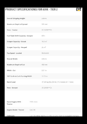 Скрепери (грейдери) Caterpillar 631K