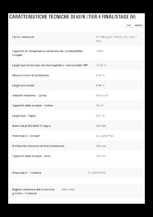 Скрепери (грейдери) Caterpillar 637K