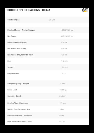 Скрепери (грейдери) Caterpillar 651