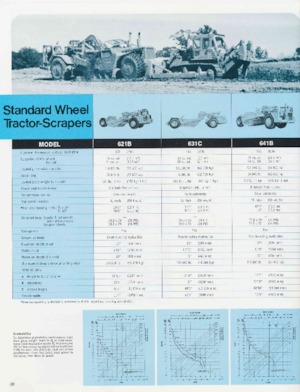 Скрепери (грейдери) Caterpillar 660B