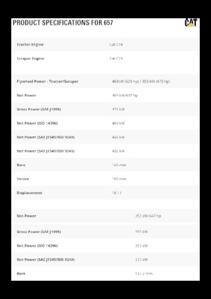 Скрепери (грейдери) Caterpillar 657
