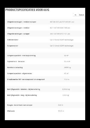 Скрепери (грейдери) Caterpillar 657G 