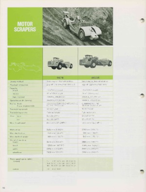 Скрепери (грейдери) Komatsu WS16