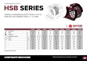 Кофи със сито Hydra Ram HSB-200
