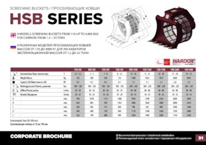 Кофи със сито Hydra Ram HSB-200