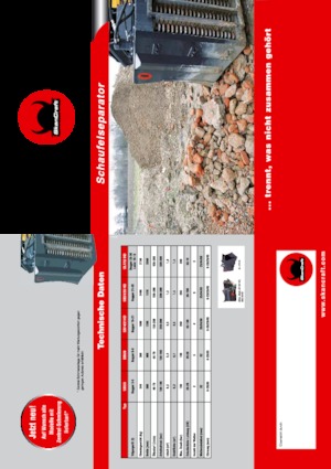 Кофи със сито SkanCraft SB14/21HD