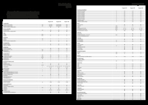 Самоходни полеви пръскачки Fendt Rogator 655 