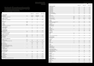 Самоходни полеви пръскачки Fendt Rogator 655 