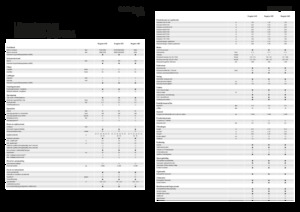 Самоходни полеви пръскачки Fendt Rogator 655 