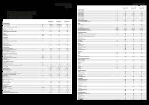 Самоходни полеви пръскачки Fendt Rogator 655 