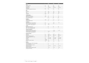 Къси ремаркета за силаж Claas Cargos 8500 Tridem