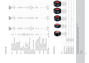 Къси ремаркета за силаж Claas Quantum 3800 K