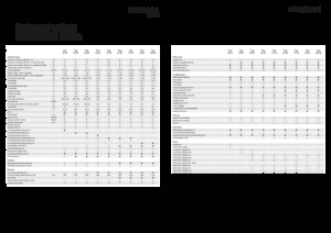 Къси ремаркета за силаж Fendt Tigo 75 VR
