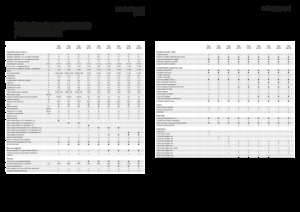Къси ремаркета за силаж Fendt Tigo 75 VR