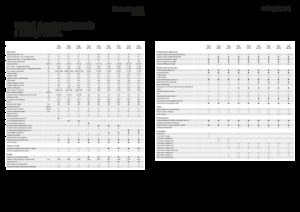 Къси ремаркета за силаж Fendt Tigo 75 VR