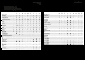Къси ремаркета за силаж Fendt Tigo 75 VR