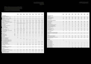 Къси ремаркета за силаж Fendt Tigo 75 VR