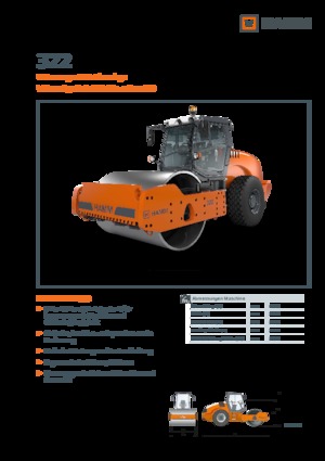 Еднобандажни валяци Hamm 322
