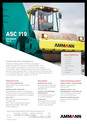 Еднобандажни валяци Ammann ASC 110 D