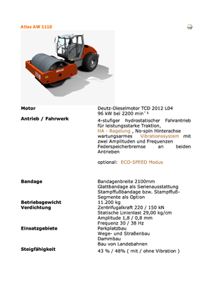 Еднобандажни валяци Atlas AW 1110