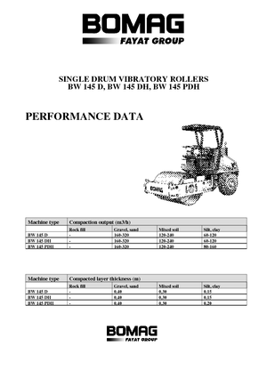 Еднобандажни валяци Bomag BW 145 D-3