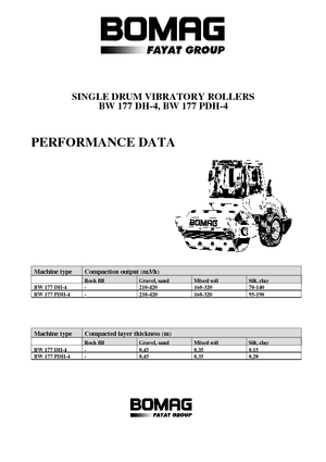 Еднобандажни валяци Bomag BW 177 DH-4