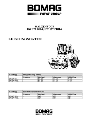 Еднобандажни валяци Bomag BW 177 DH-4