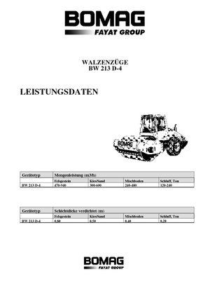 Еднобандажни валяци Bomag BW 213 D-4