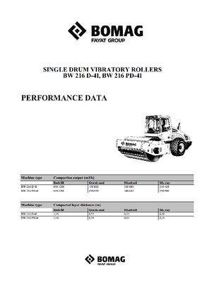 Еднобандажни валяци Bomag BW 216 PD-4i