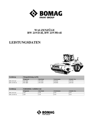 Еднобандажни валяци Bomag BW 219 PD-4i
