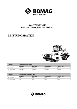 Еднобандажни валяци Bomag BW 219 PDH-4i