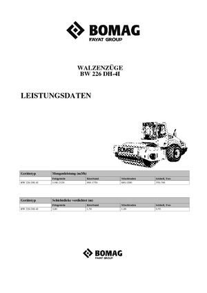 Еднобандажни валяци Bomag BW 226 DH-4i