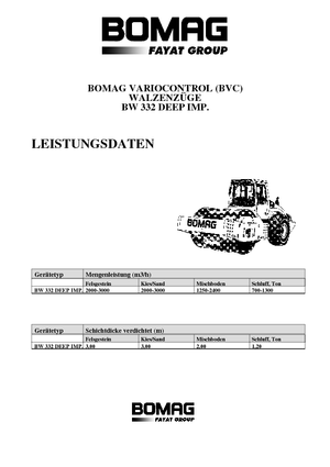 Еднобандажни валяци Bomag BW 332 DEEP Impact